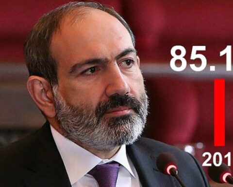 Հարցախոյզի մասնակցածներուն 85,1 տոկոսը կը վստահի վարչապետ Փաշինեանին