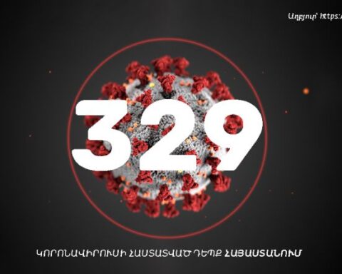 Հայաստանի մէջ «Քորոնա» Ժահրով վարակուած անձերու հաստատուած թիւը հասաւ 329-ի