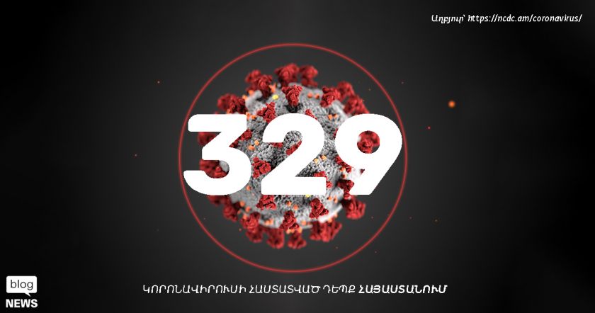 Հայաստանի մէջ «Քորոնա» Ժահրով վարակուած անձերու հաստատուած թիւը հասաւ 329-ի