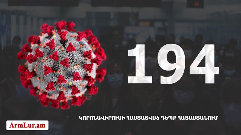 Հայաստանի մէջ «Քորոնա» Ժահրով վարակուած անձերու հաստատուած թիւը հասաւ 194-ի