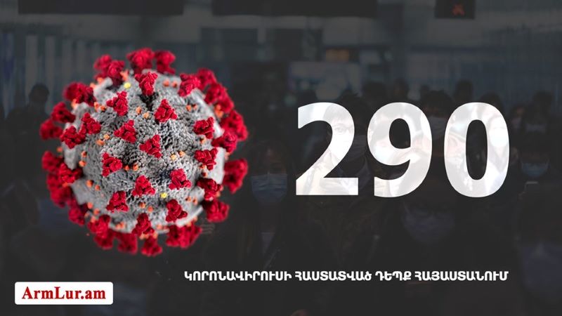 Հայաստանի մէջ «Քորոնա» ժահրով վարակուածներուն թիւը 290 է, առողջացածներունը՝ 18