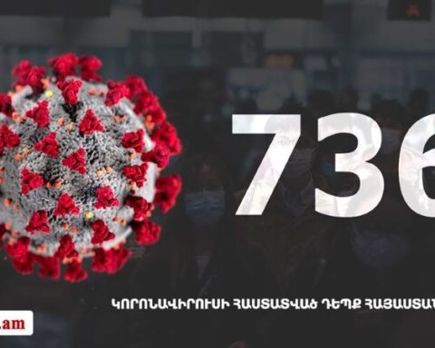 Հայաստանի մէջ «Քորոնա» Ժահրով վարակուած անձերու հաստատուած թիւը հասաւ 736-ի