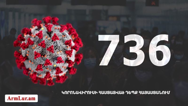 Հայաստանի մէջ «Քորոնա» Ժահրով վարակուած անձերու հաստատուած թիւը հասաւ 736-ի