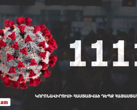 Հայաստանի մէջ հաստատուած դէպքերու թիւը հասած է 1111-ի. ապաքինուած է եւս 32 քաղաքացի