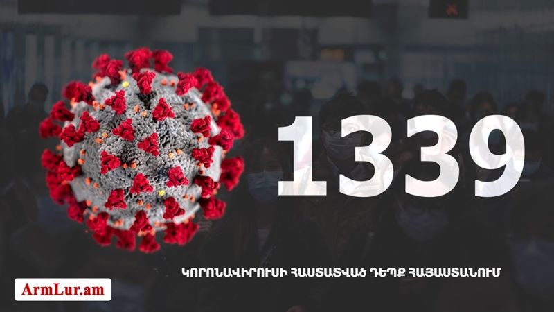 Հայաստան.«Քորոնա»ով վարակուածներուն թիւը հասաւ 1339-ի