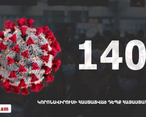 62 նոր դէպք․ «Քորոնա» ժահրի հաստատուած դէպքերու թիւը հասաւ 1401-ի