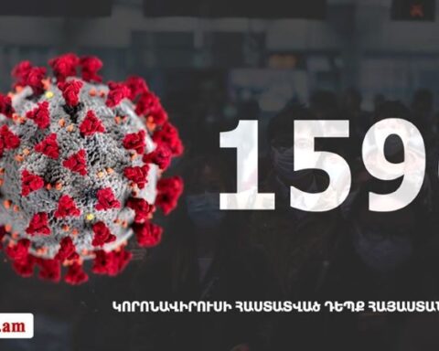 Հայաստան.«Քորոնա»ով վարակուածներուն թիւը հասաւ 1596-ի