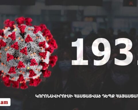 Հայաստանի մէջ «Քորոնա» Ժահրով վարակուած անձերու հաստատուած թիւը հասաւ 1932-ի