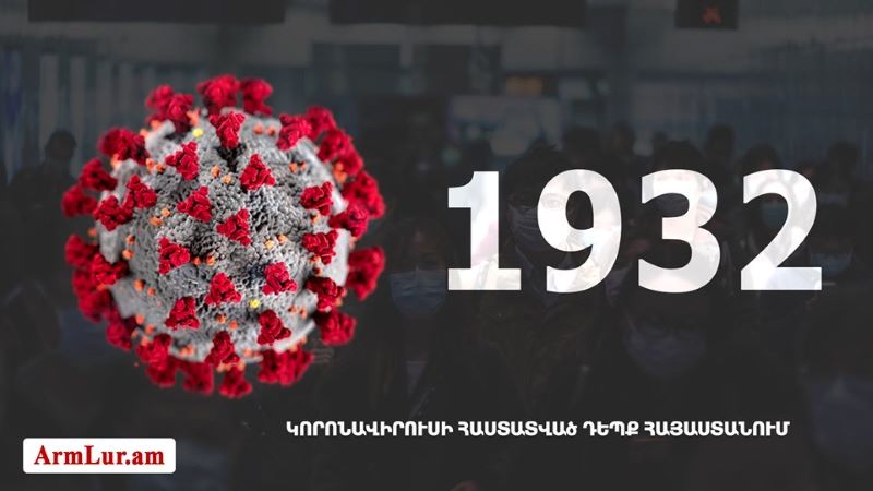 Հայաստանի մէջ «Քորոնա» Ժահրով վարակուած անձերու հաստատուած թիւը հասաւ 1932-ի
