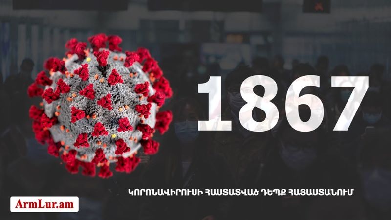 Հայաստանի մէջ «Քորոնա» Ժահրով վարակուած անձերու հաստատուած թիւը հասաւ 1867-ի
