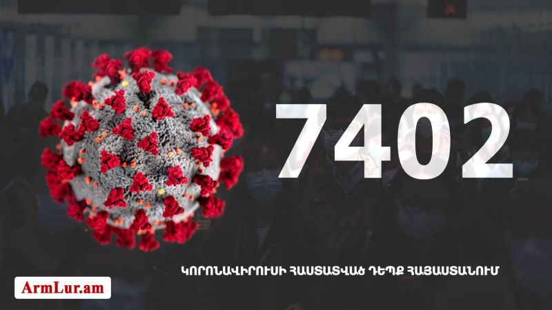 Հայաստան. «Քորոնա»ով վարակուածներուն թիւը հասաւ 7402-ի