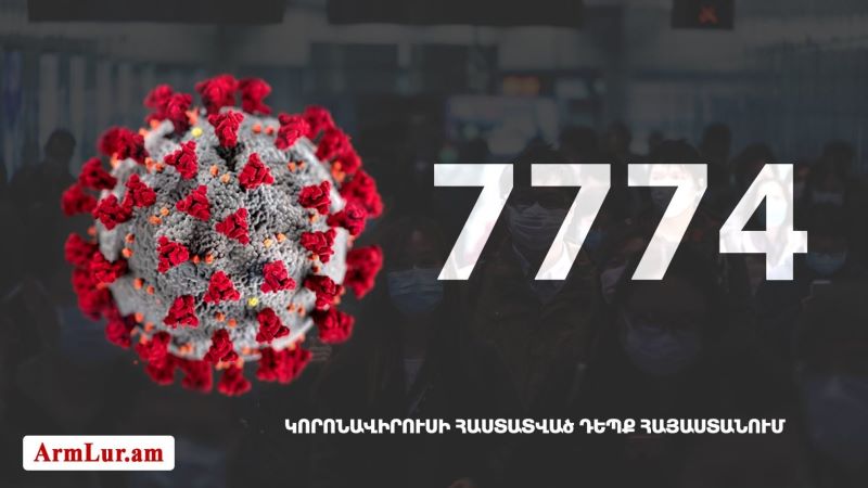 Հայաստանի մէջ «Քորոնա» Ժահրով վարակուած անձերու հաստատուած թիւը հասաւ 7774-ի