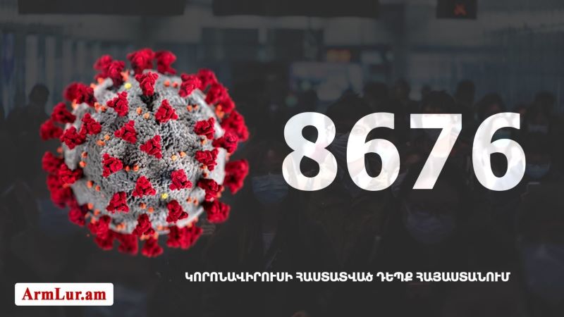 Հայաստան. «Քորոնա»ով վարակուածներուն թիւը հասաւ 8676-ի