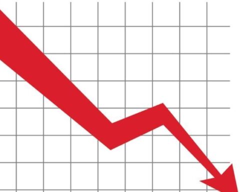  Հայաստան. Ապրիլ ամսուան  ընթացքին տնտեսական աշխուժութեան ցուցանիշը անկում ապրած է 17,2 տոկոսով