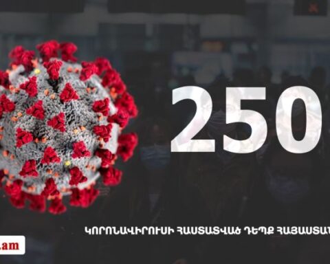 «Քորոնա» ժահրով հիւանդներու թիւը հասաւ 2507-ի