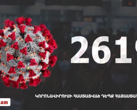 Հայաստանի մէջ «Քորոնա» ժահրով հիւանդներու թիւը հասաւ 2619-ի