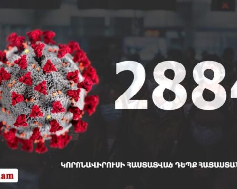 Հայաստանի մէջ «Քորոնա» ժահրով հիւանդներու թիւը հասաւ 2884-ի