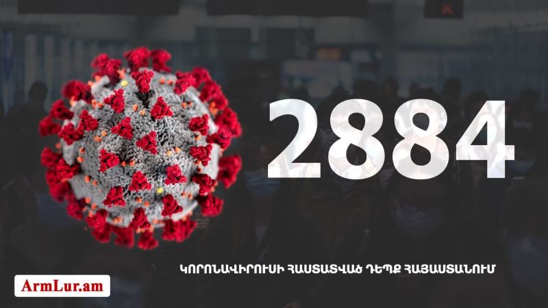 Հայաստանի մէջ «Քորոնա» ժահրով հիւանդներու թիւը հասաւ 2884-ի