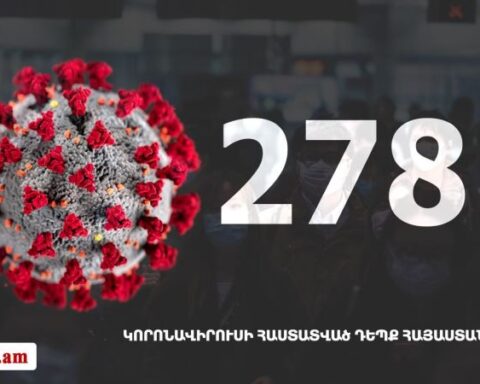 Հայաստանի մէջ «Քորոնա» ժահրով հիւանդներու թիւը հասաւ 2782-ի