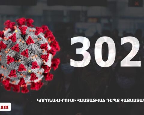 145 նոր դէպք․ Հայաստանի մէջ «Քորոնա» ժահրով հիւանդներու թիւը հասաւ 3029-ի