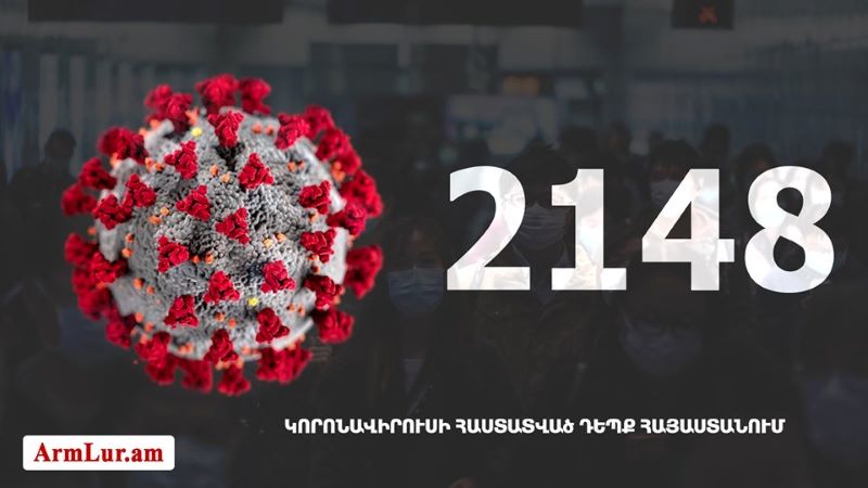 Հայաստանի մէջ «Քորոնա» Ժահրով վարակուած անձերու հաստատուած թիւը հասաւ 2148-ի