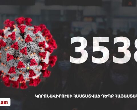 Հայաստանի մէջ «Քորոնա» Ժահրով վարակուած անձերու հաստատուած թիւը հասաւ 3538 -ի