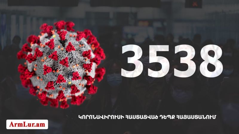 Հայաստանի մէջ «Քորոնա» Ժահրով վարակուած անձերու հաստատուած թիւը հասաւ 3538 -ի