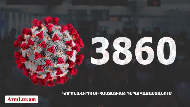 Հայաստանի մէջ «Քորոնա» Ժահրով վարակուած անձերու հաստատուած թիւը հասաւ 3860 -ի