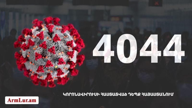 Հայաստանի մէջ «Քորոնա» Ժահրով վարակուած անձերու հաստատուած թիւը հասաւ 4044 -ի