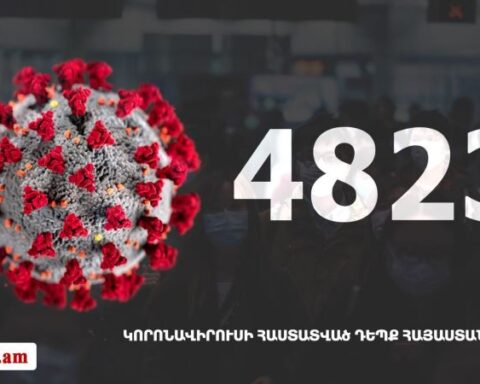 Հայաստանի մէջ «Քորոնա» Ժահրով վարակուած անձերու հաստատուած թիւը հասաւ 4823-ի