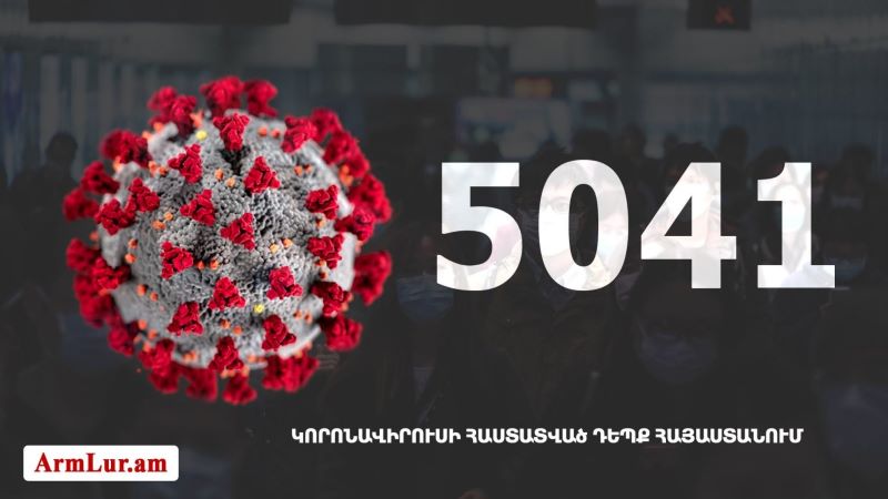 Հայաստանի մէջ «Քորոնա» Ժահրով վարակուած անձերու հաստատուած թիւը հասաւ 5041-ի