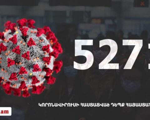 Հայաստանի մէջ «Քորոնա» Ժահրով վարակուած անձերու հաստատուած թիւը հասաւ 5271 -ի