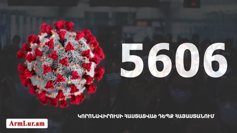 Հայաստանի մէջ «Քորոնա» Ժահրով վարակուած անձերու հաստատուած թիւը հասաւ 5606-ի