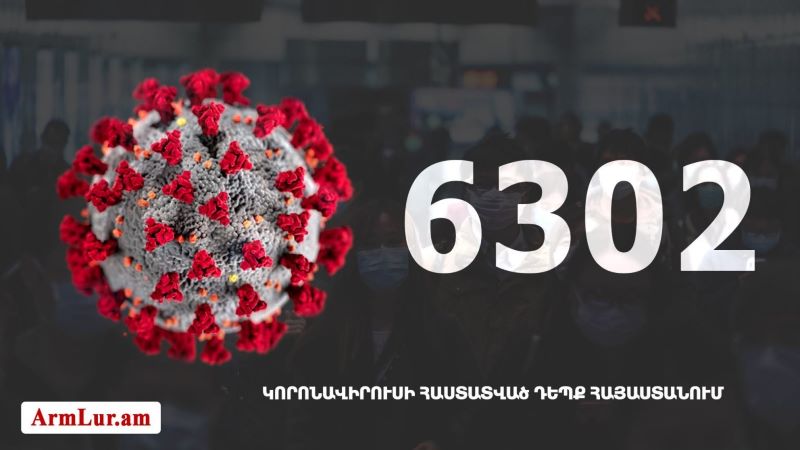 Հայաստան. «Քորոնա»ով վարակուածներուն թիւը հասաւ 6302-ի