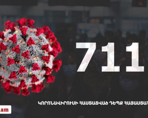 Հայաստանի մէջ «Քորոնա» Ժահրով վարակուած անձերու հաստատուած թիւը հասաւ 7113-ի