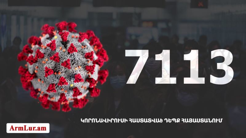 Հայաստանի մէջ «Քորոնա» Ժահրով վարակուած անձերու հաստատուած թիւը հասաւ 7113-ի