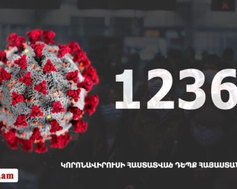 Հայաստանի մէջ «Քորոնա» ժահրով հիւանդներու թիւը հասաւ 12 364-ի