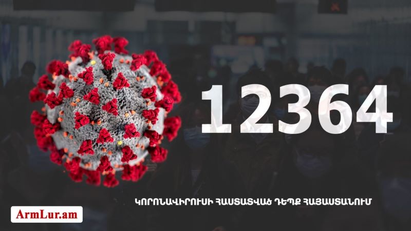 Հայաստանի մէջ «Քորոնա» ժահրով հիւանդներու թիւը հասաւ 12 364-ի