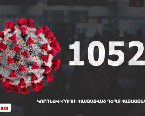 Հայաստանի մէջ «Քորոնա» Ժահրով վարակուած անձերու հաստատուած թիւը հասաւ 10524-ի