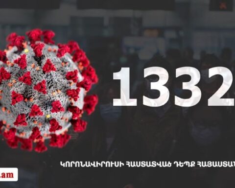 Հայաստանի մէջ «Քորոնա» ժահրով հիւանդներու թիւը հասաւ 13 325-ի