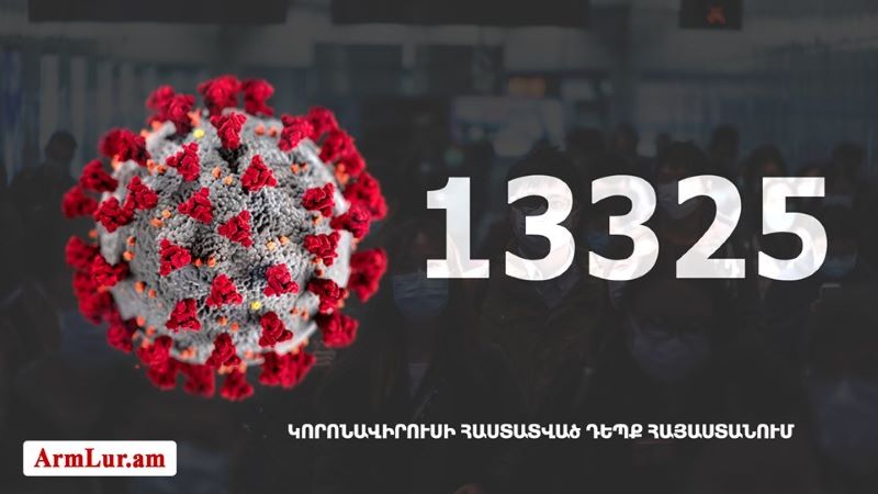 Հայաստանի մէջ «Քորոնա» ժահրով հիւանդներու թիւը հասաւ 13 325-ի