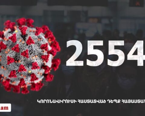 Հայաստանի մէջ «Քորոնա» ժահրով հիւանդներու թիւը հասաւ 25 542-ի