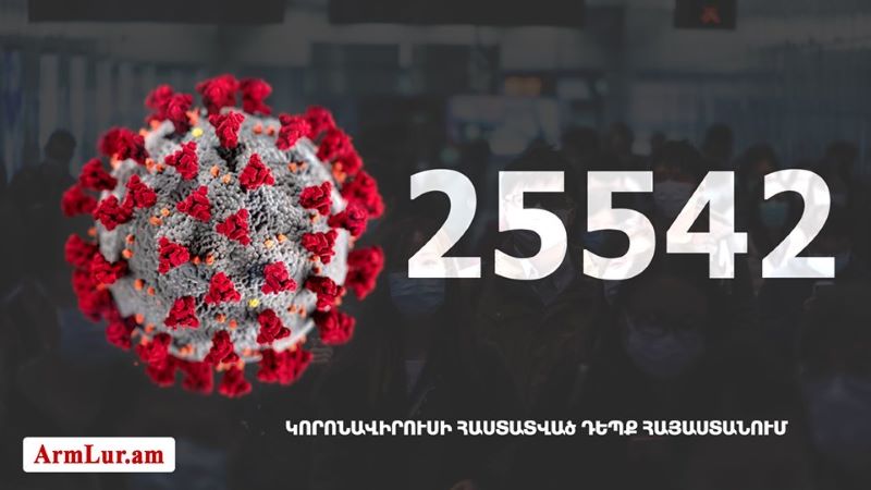 Հայաստանի մէջ «Քորոնա» ժահրով հիւանդներու թիւը հասաւ 25 542-ի
