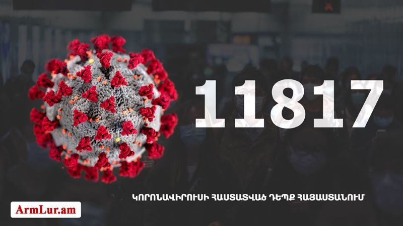 Հայաստանի մէջ «Քորոնա» Ժահրով վարակուած անձերու հաստատուած թիւը հասաւ 11817-ի