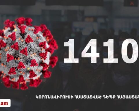 Հայաստանի մէջ «Քորոնա» ժահրով հիւանդներու թիւը հասաւ 14 103-ի