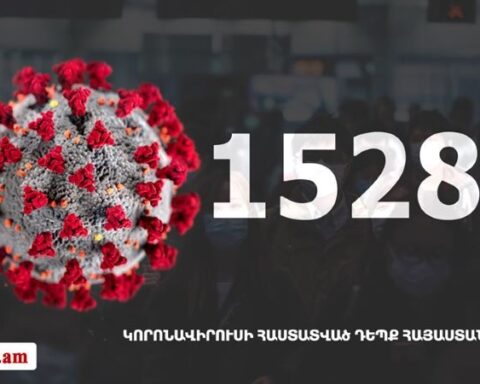 Հայաստանի մէջ «Քորոնա» ժահրով հիւանդներու թիւը հասաւ 15 281-ի