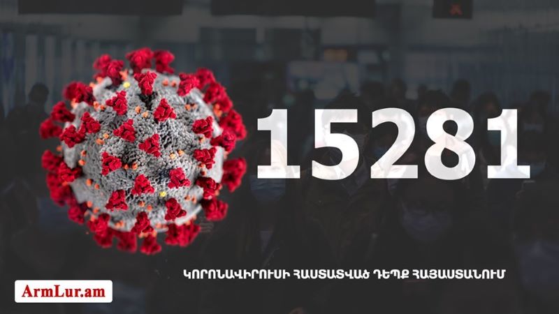 Հայաստանի մէջ «Քորոնա» ժահրով հիւանդներու թիւը հասաւ 15 281-ի