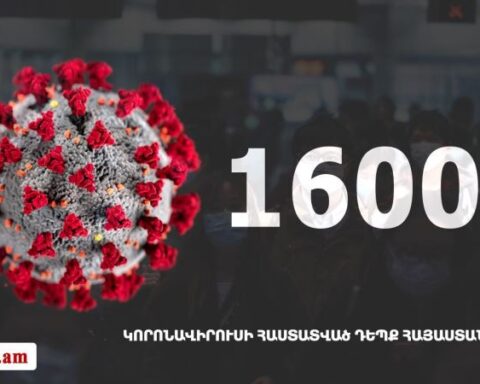 Հայաստան. «Քորոնա»ով վարակուածներուն թիւը հասաւ 16 004-ի