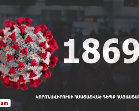 Հայաստանի մէջ «Քորոնա» ժահրով հիւանդներու թիւը հասաւ 18 698-ի