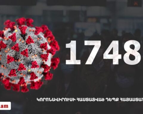 Հայաստանի մէջ «Քորոնա» ժահրով հիւանդներու թիւը հասաւ 17 489-ի